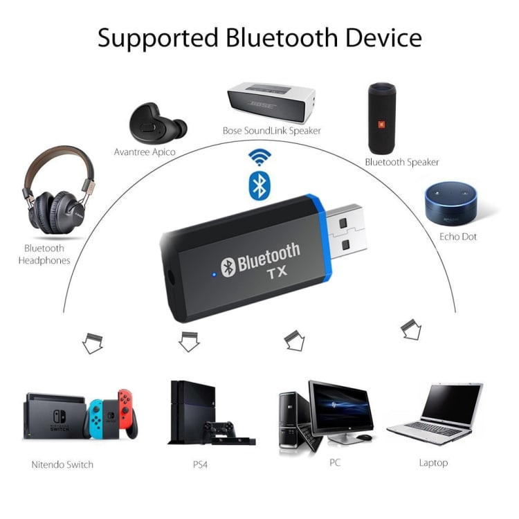 TX3 Bluetooth USB Ljudsändare