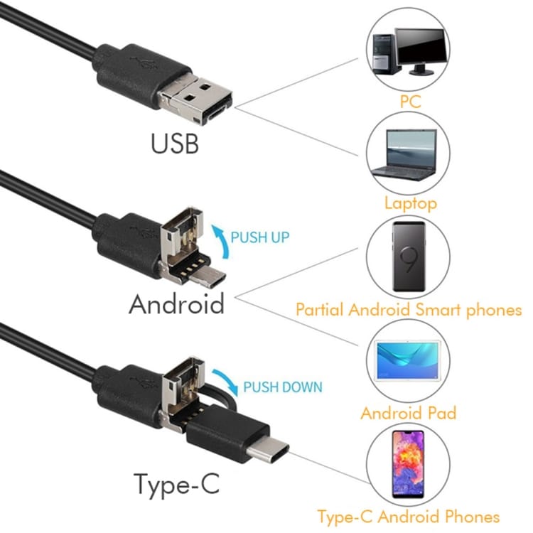Vattentät inspektionskamera – 5 meter flexibel kabel, HD-upplösning och LED-belysning