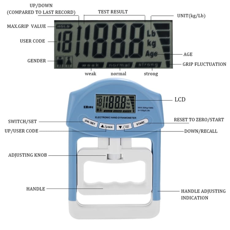 Digital handdynamometer med hög precision