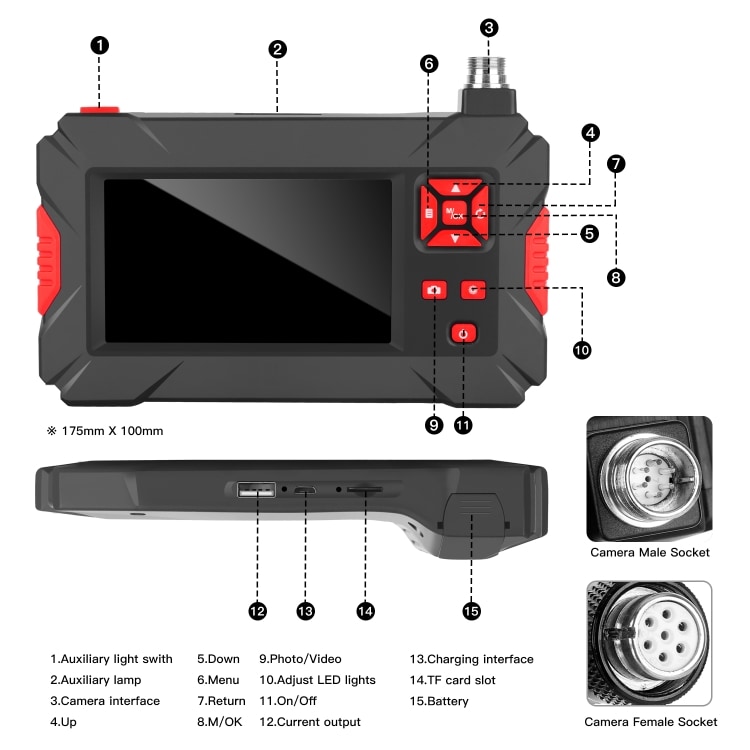 Vattentät inspektionskamera dual camera med 4.3" display 3m