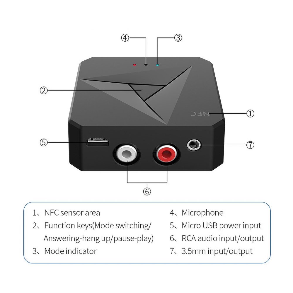 Bluetooth RCA / AUX adapter - ljudadapter med NFC