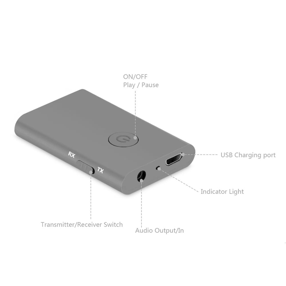 Trådlösa Bluetooth  V3.0+EDR Sändare/Mottagare