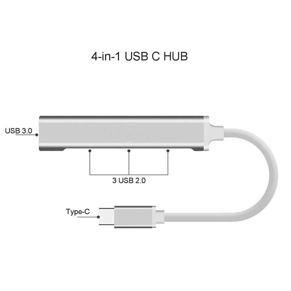 Adapterhub från USB-C till USB