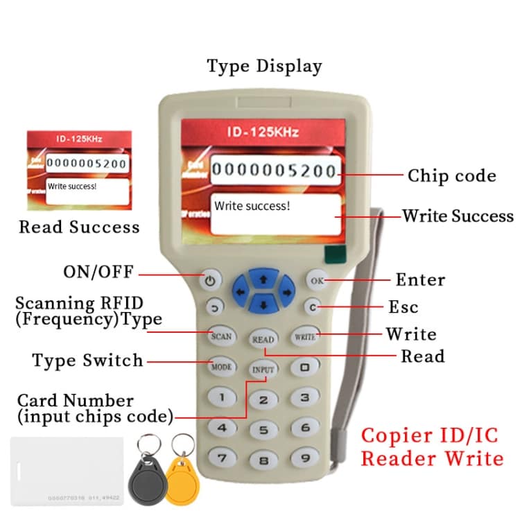 Fjärrkontroll för kopiering av ID-brickor