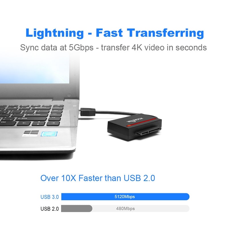 USB 3.0 till SATA Hårddiskläsare 16cm