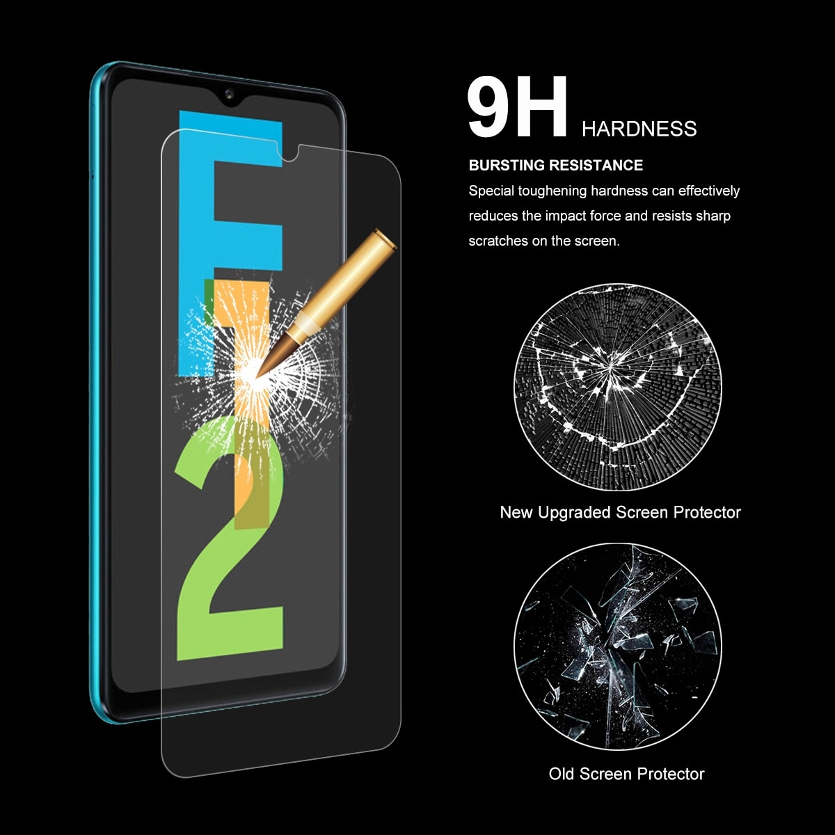 Skärmskydd i härdat glas till Samsung Galaxy F12 / F02s -2-pack