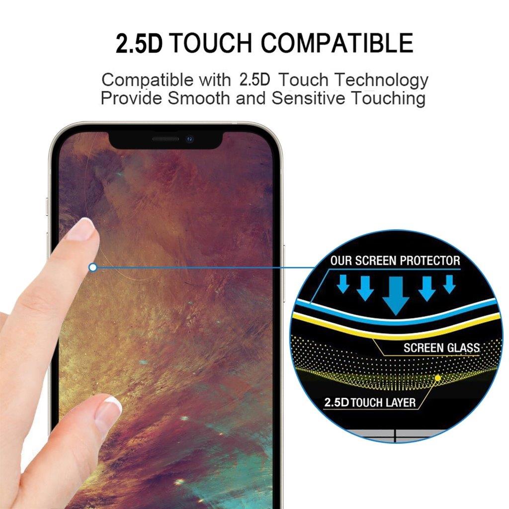Helskærmsskåner i hærdet glas til iPhone 13 Pro Max