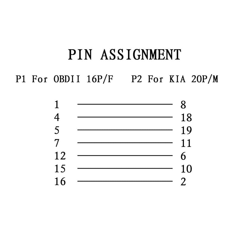 20-pin till 16-pin OBD2-kabel till Kia