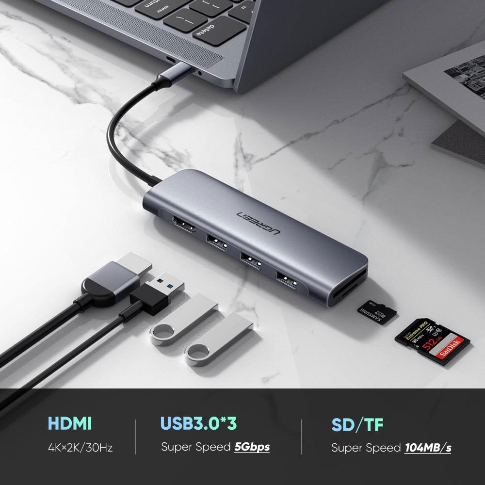 USB-C Hub med kortläsare och HDMI-port