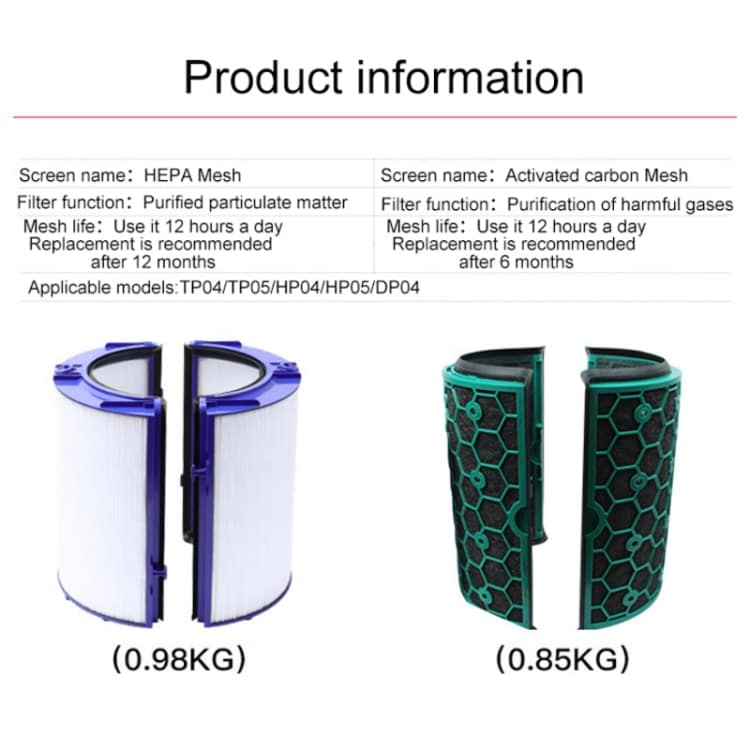 HEPA-Filter till Dyson TP04 / DP04 / HP04