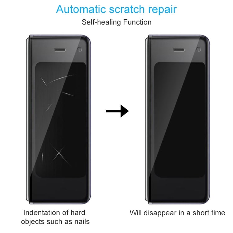 Skärmskydd med slitstark yta för Samsung Galaxy Z Fold2 5G
