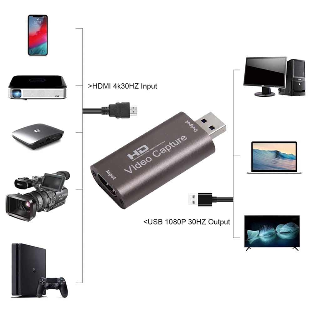 Videoinspelningskort USB till HDMI