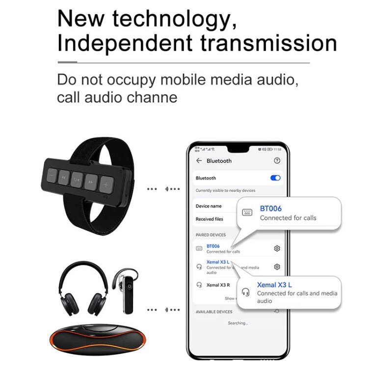 Bluetooth fjärrkontroll/kommunikationssystem