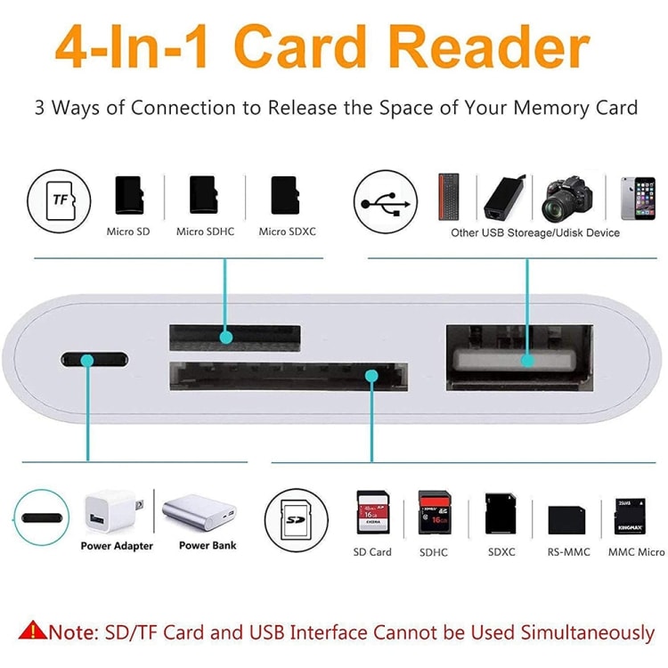 4i1 USB-C till SD, TF, USB-A och USB-C