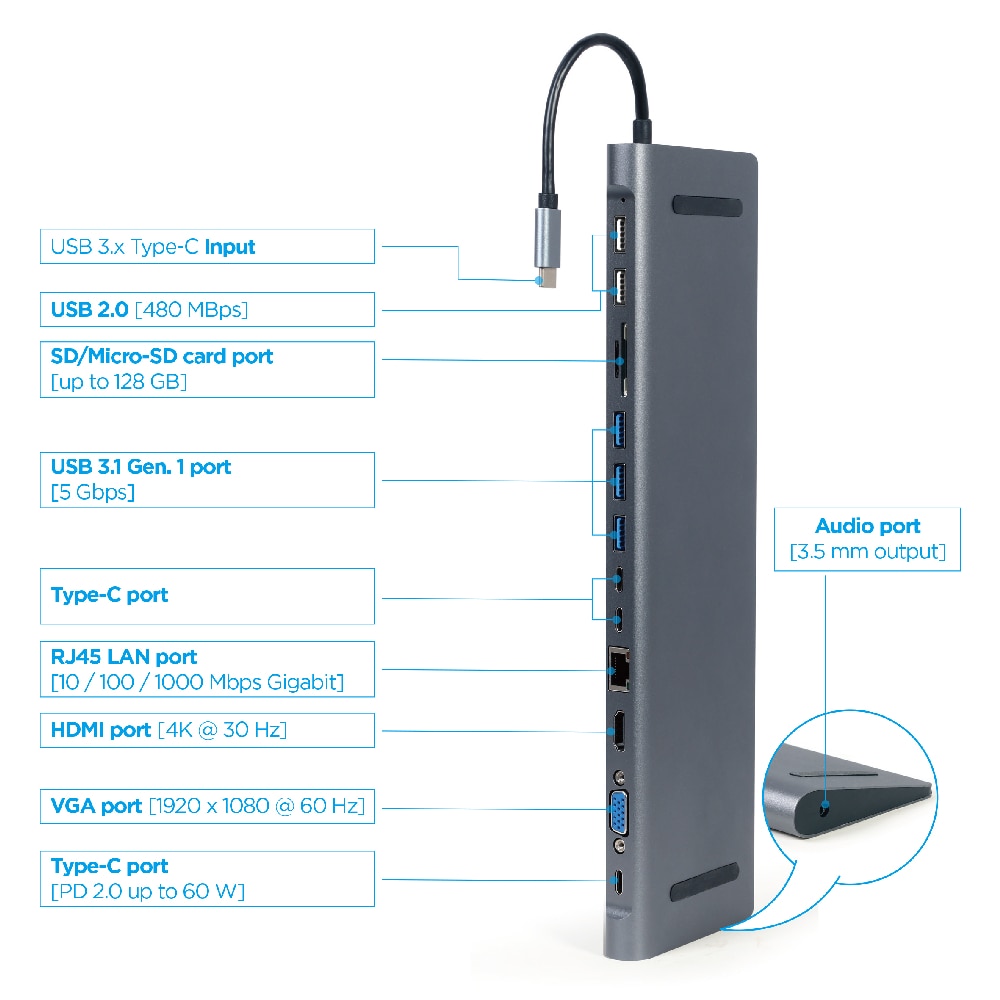 Cablexpert USB-C Dockningsstation 9-i-1 med 5xUSB, HDMI, VGA, PD, Micro-SD/SD, RJ45, 3.5mm