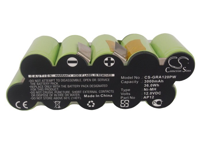 Batteri till Verktyg för trädgårdsskötsel för Gardena 2110, 2150, 2155 m.fl.
