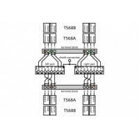 renvit, METZ CONNECT E-DAT C6A 2-port nätverksuttag för infällt montage (UP)