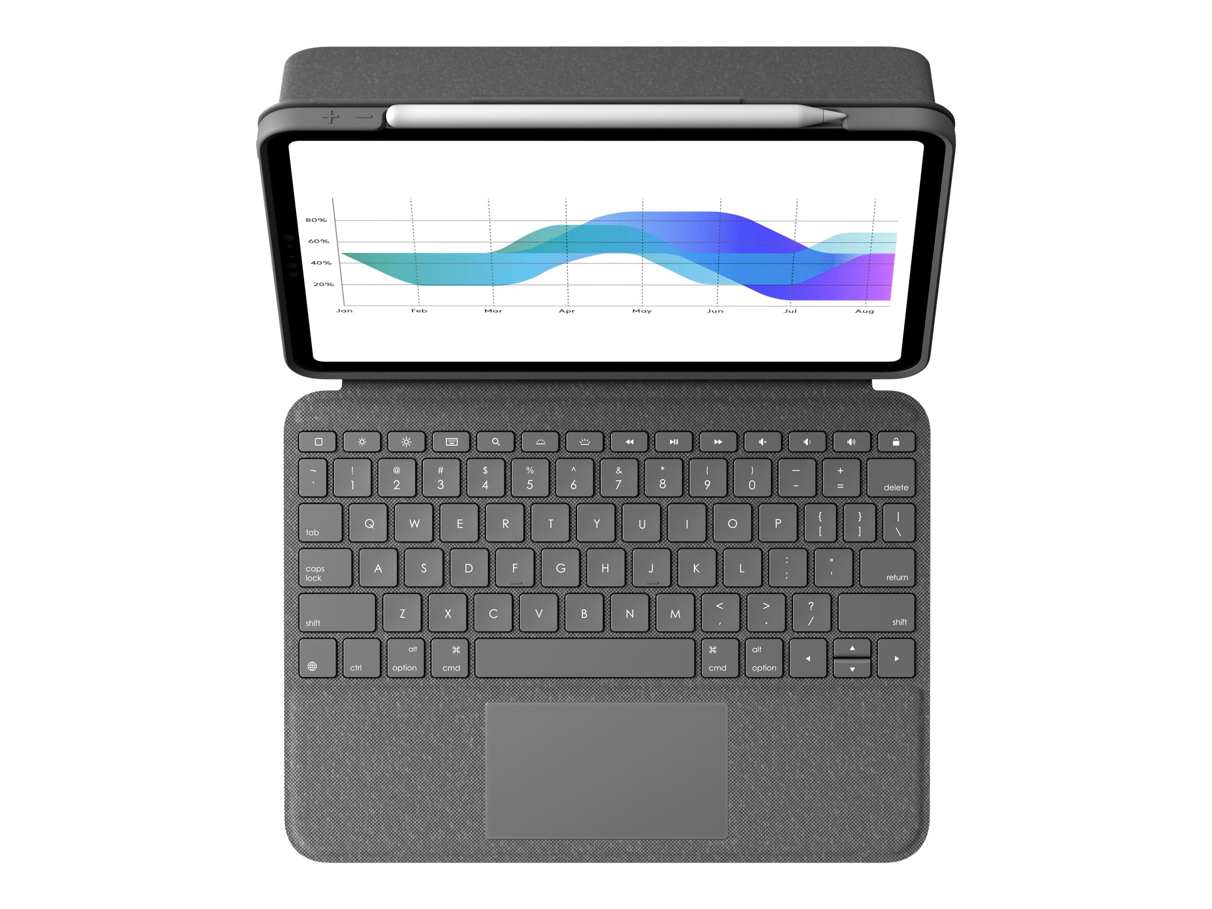 Logitech Folio Touch tangentbordscase för iPad Air 11" (M2) samt iPad Air 4:e–5:e gen