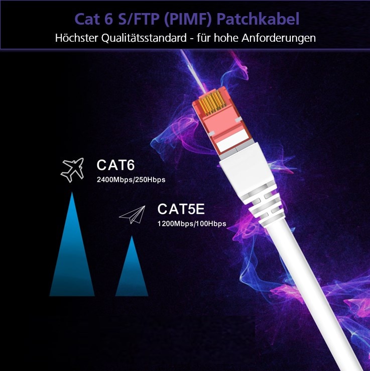 Helos patchkabel Cat.6a GHMT AWG 26/7 5, 0 m