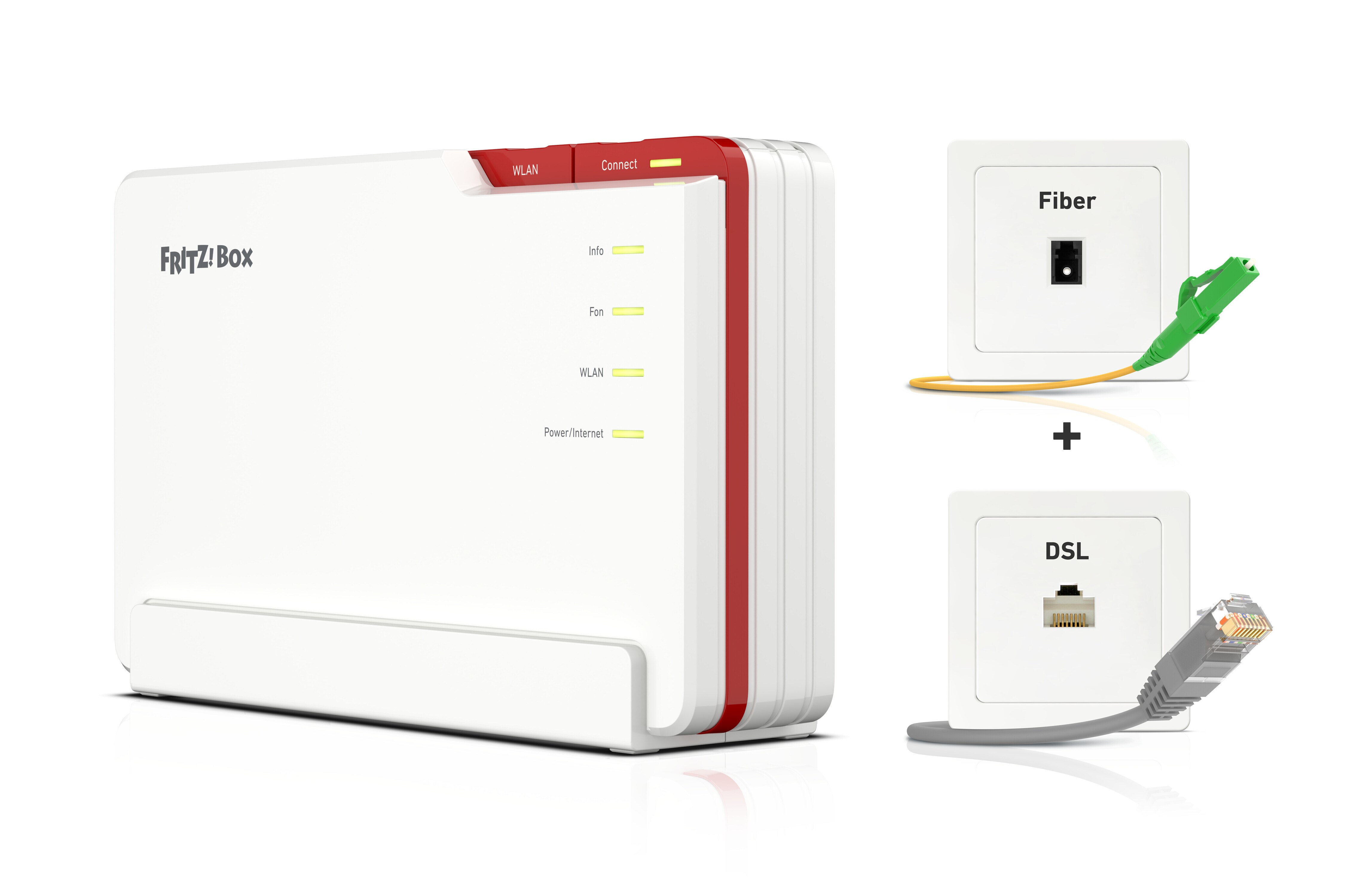 FRITZ!Box 5690 Pro för fiber och DSL med Wi‑Fi 7