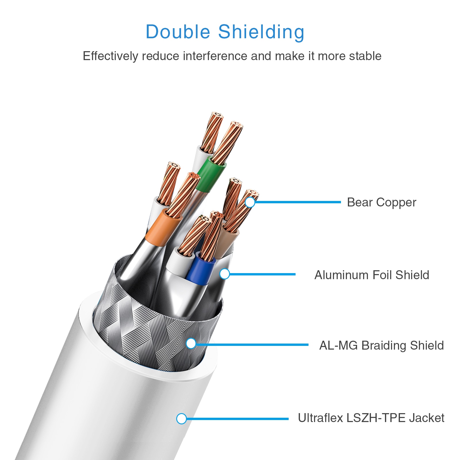 helos Patchkabel Cat.6 GHMT AWG 27/7 2, 0 m