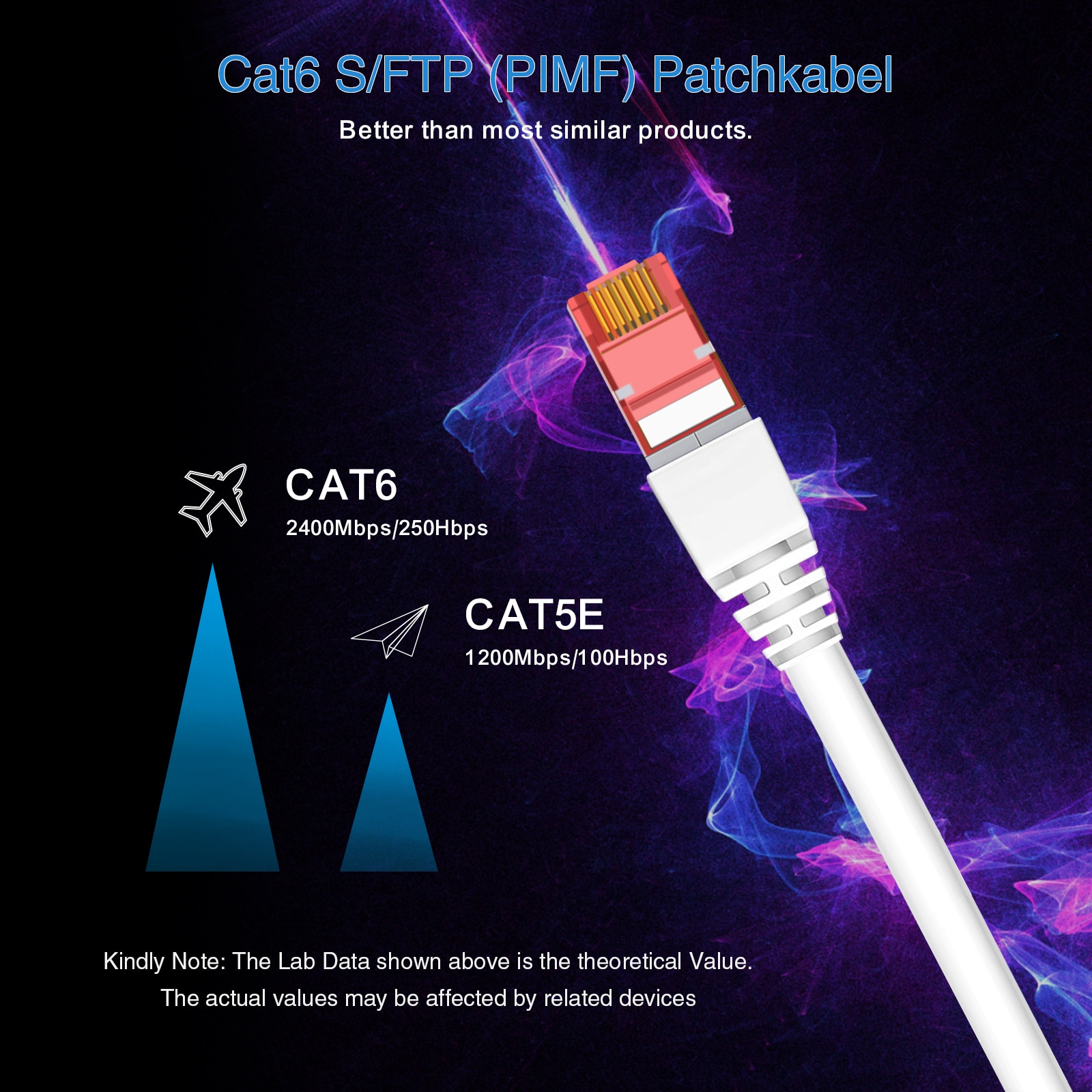 helos Patchkabel Cat.6 GHMT AWG 27/7 2, 0 m