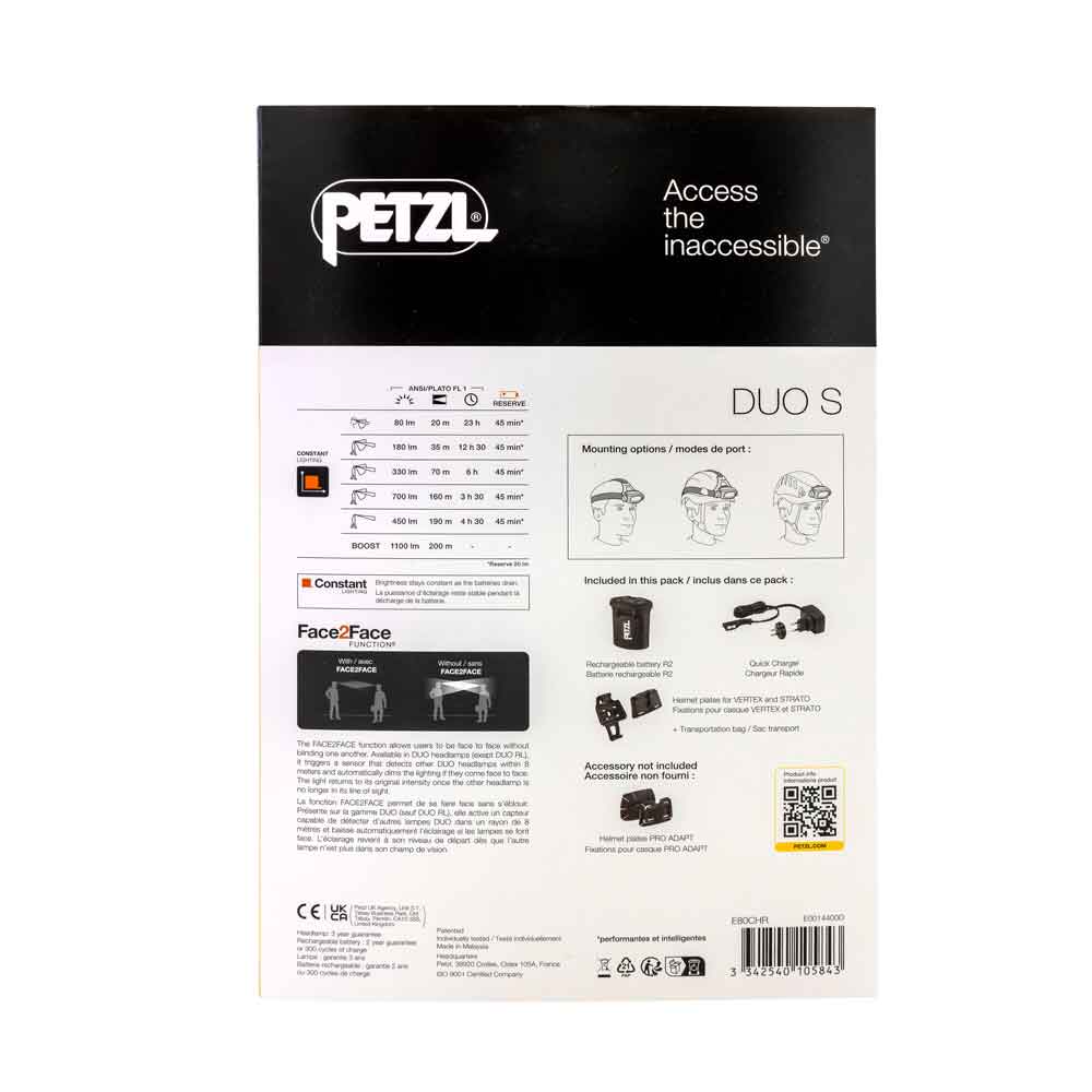 Petzl E80CHR Duo S pannlampa