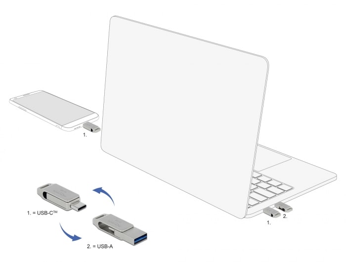 Delock USB 3.2 Gen 1 USB-C/USB Typ-A minnessticka 64 GB – metallhölje