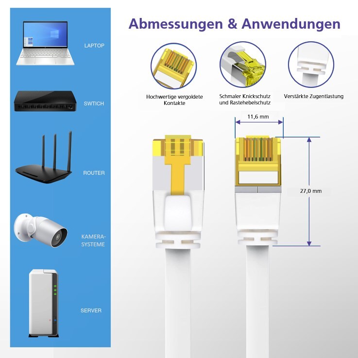 helos Patchkabel Cat 6a ultraflatt U/FTP RJ45 grå 15 m AWG32