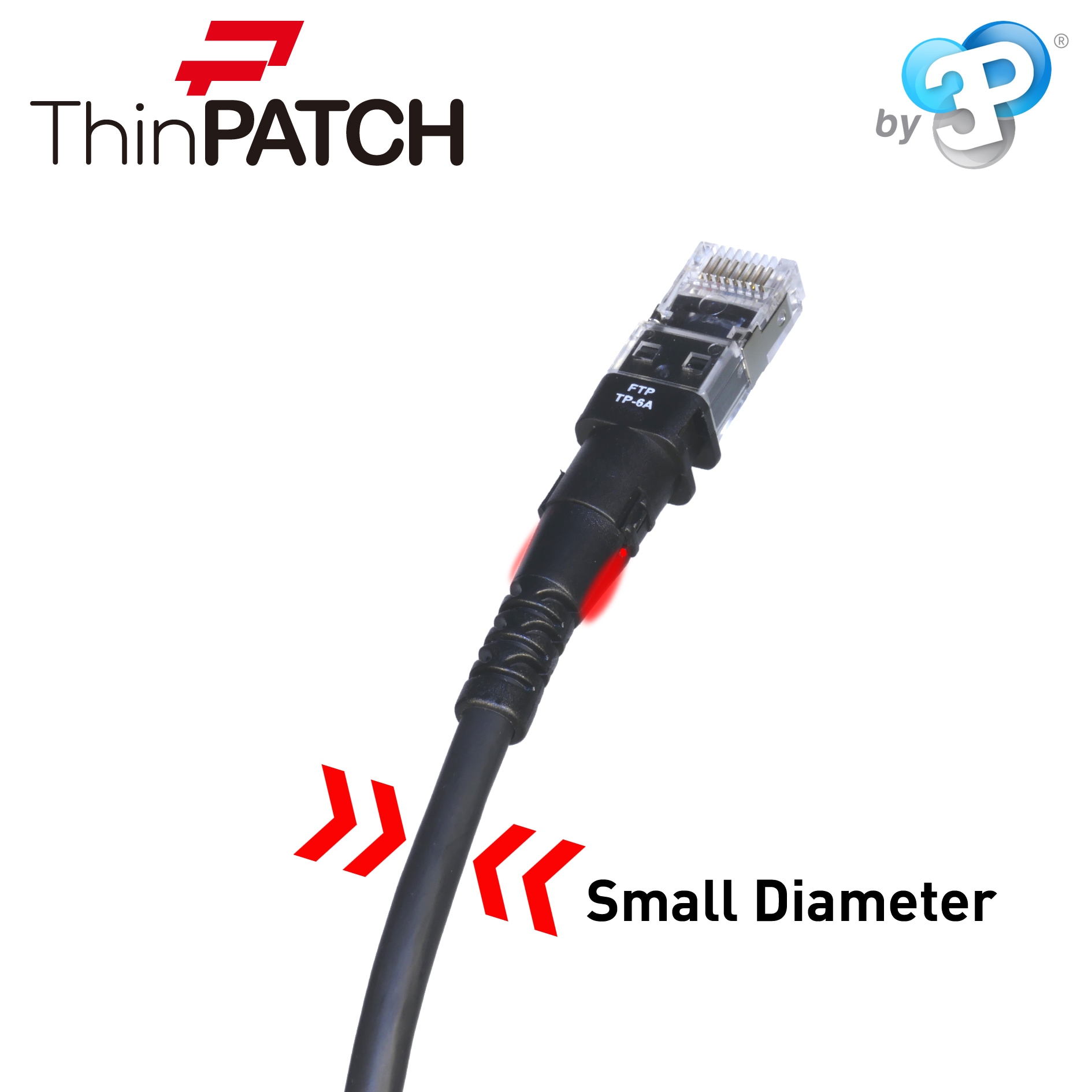 Patchsee ThinPATCH FTP patchkabel Cat 6a 1,5 m