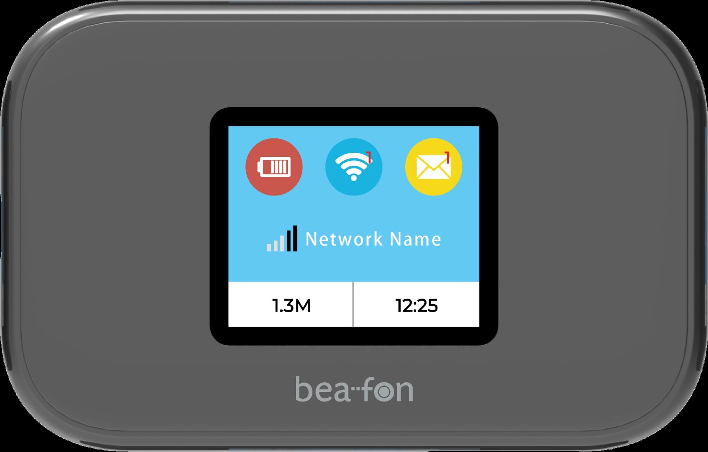 Beafon MR3 4G-router