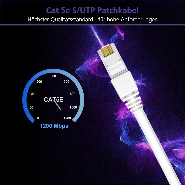 helos Patchkabel Cat 5e SF/UTP RJ45 7,5 m AWG26