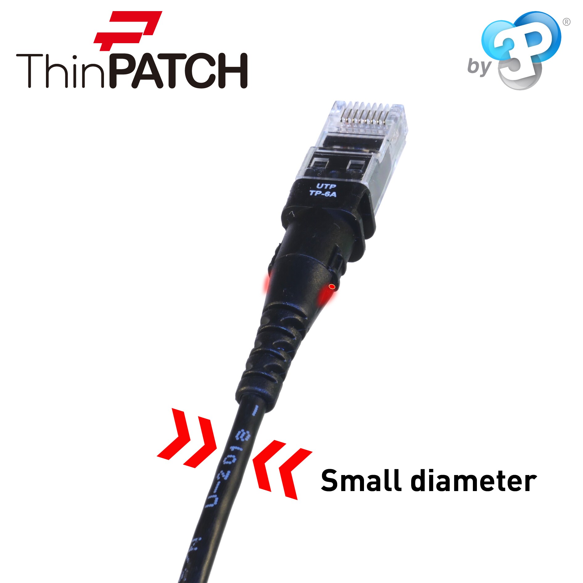Patchsee ThinPatch UTP Cat 6a patchkabel 0,9 m