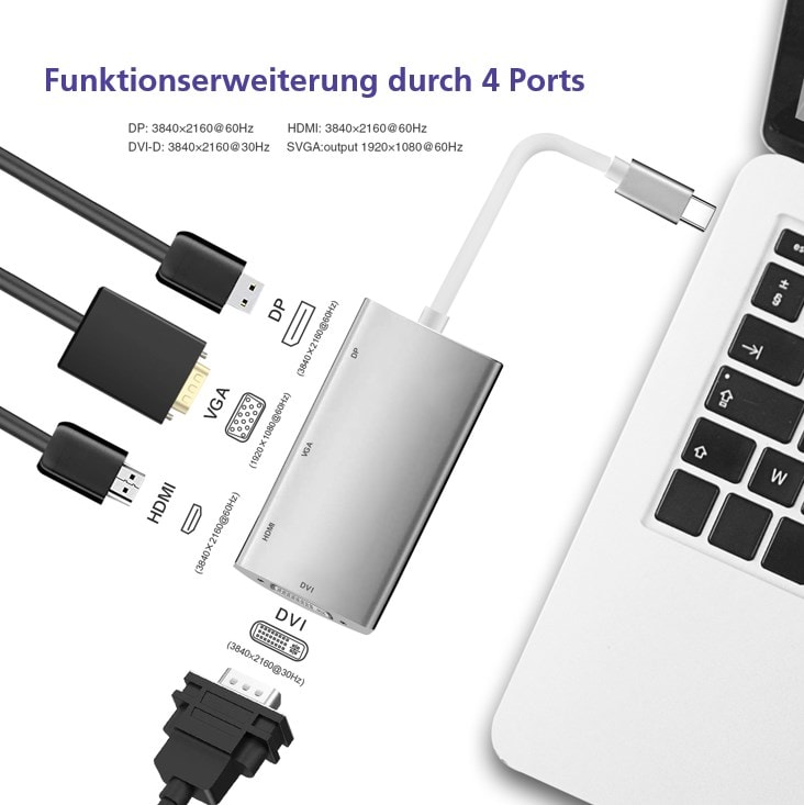 HELOS HUB USB 3.1 Type-C till DP/HDMI/DVI/VGA, PREMIUM 4K