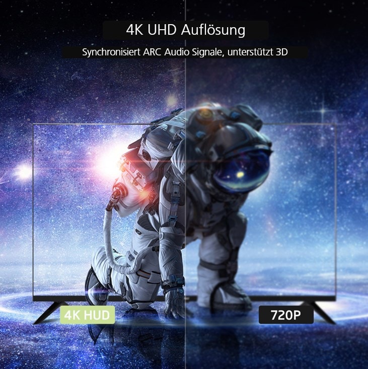 HELOS HUB USB 3.1 Type-C till DP/HDMI/DVI/VGA, PREMIUM 4K