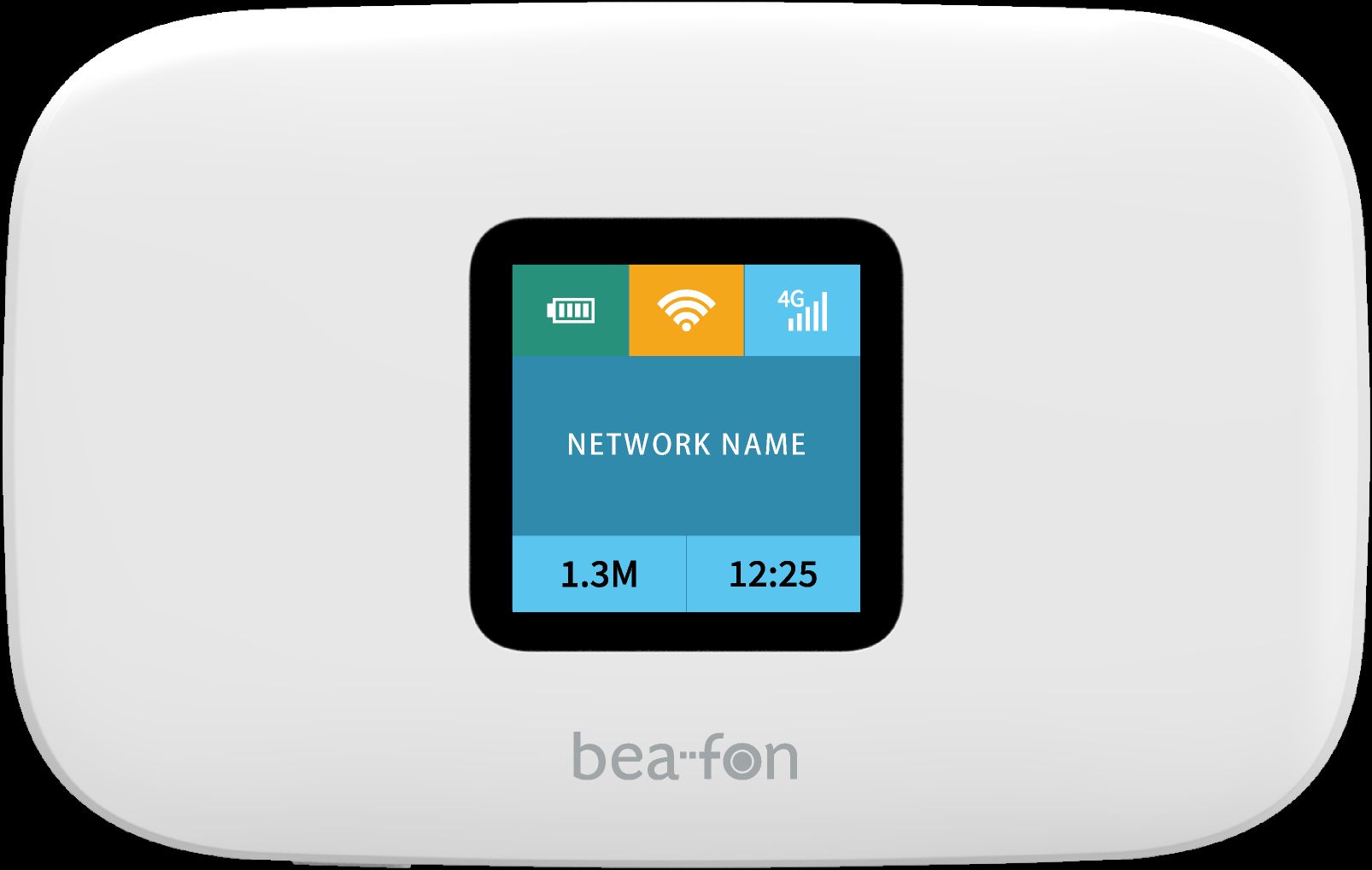 Beafon MR2 4G-router