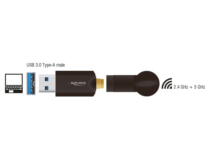 Delock WLAN USB 3.0-stick Dualband 2,4/5 GHz WLAN AC 867/300 med extern antenn