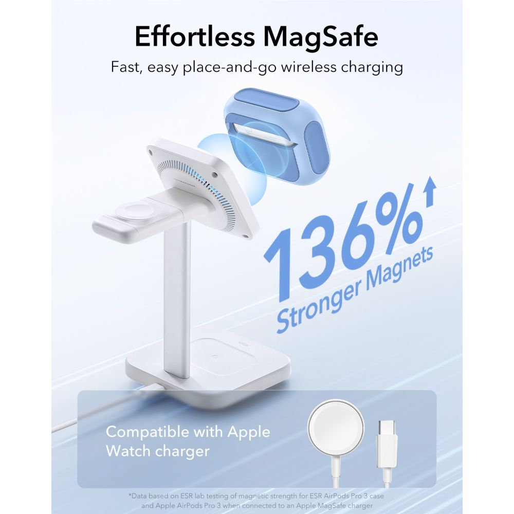 ESR Orbit Halolock MagSafe-fodral för AirPods Pro - blå