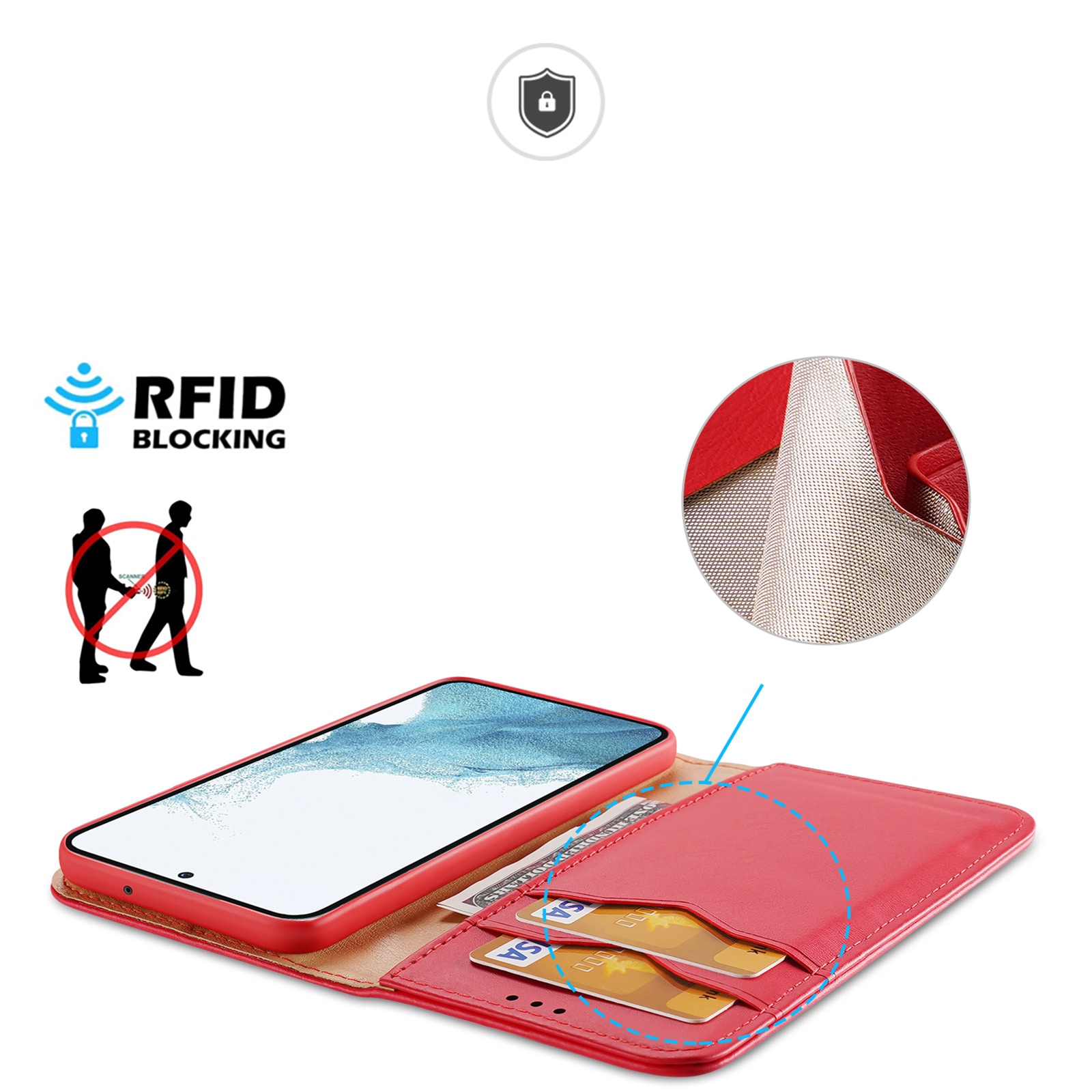 Dux Ducis Hivo etui Samsung Galaxy S23+ flip cover wallet stand RFID blocking red