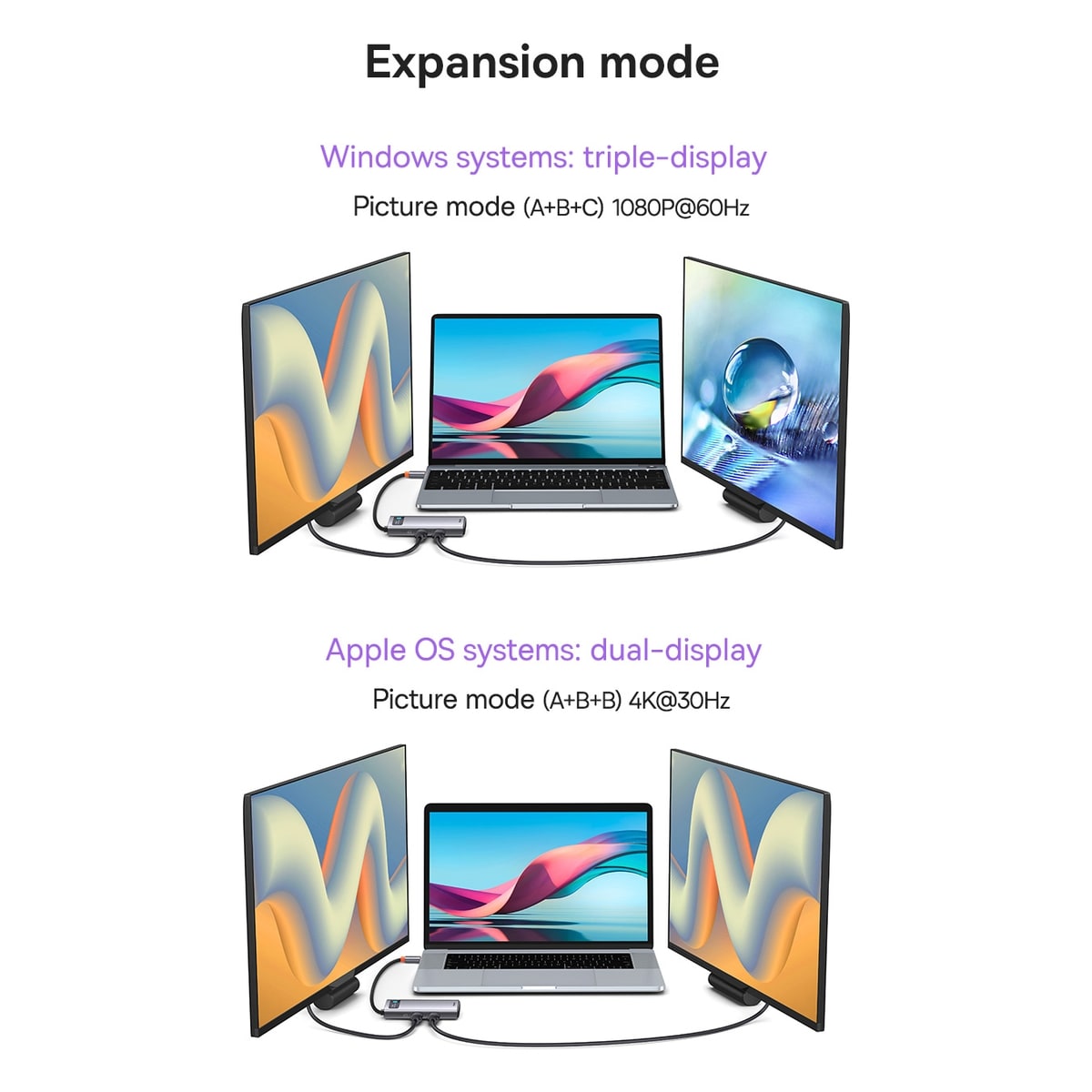 Baseus Metal Gleam HUB 7-i-1 USB-C dockningsstation – HDMI/VGA/3x USB 3.2 Gen1/PD/RJ-45, grå