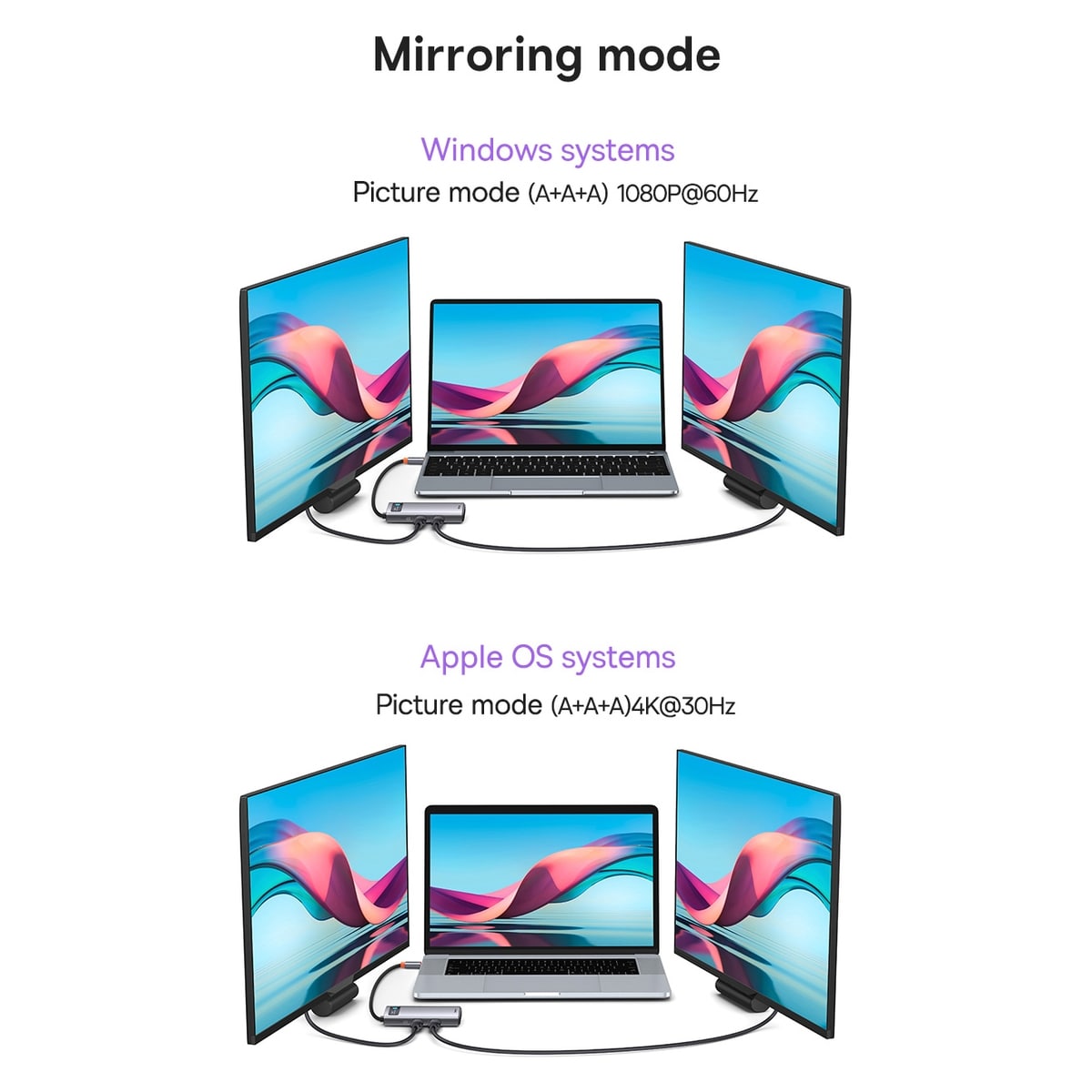 Baseus Metal Gleam HUB 7-i-1 USB-C dockningsstation – HDMI/VGA/3x USB 3.2 Gen1/PD/RJ-45, grå