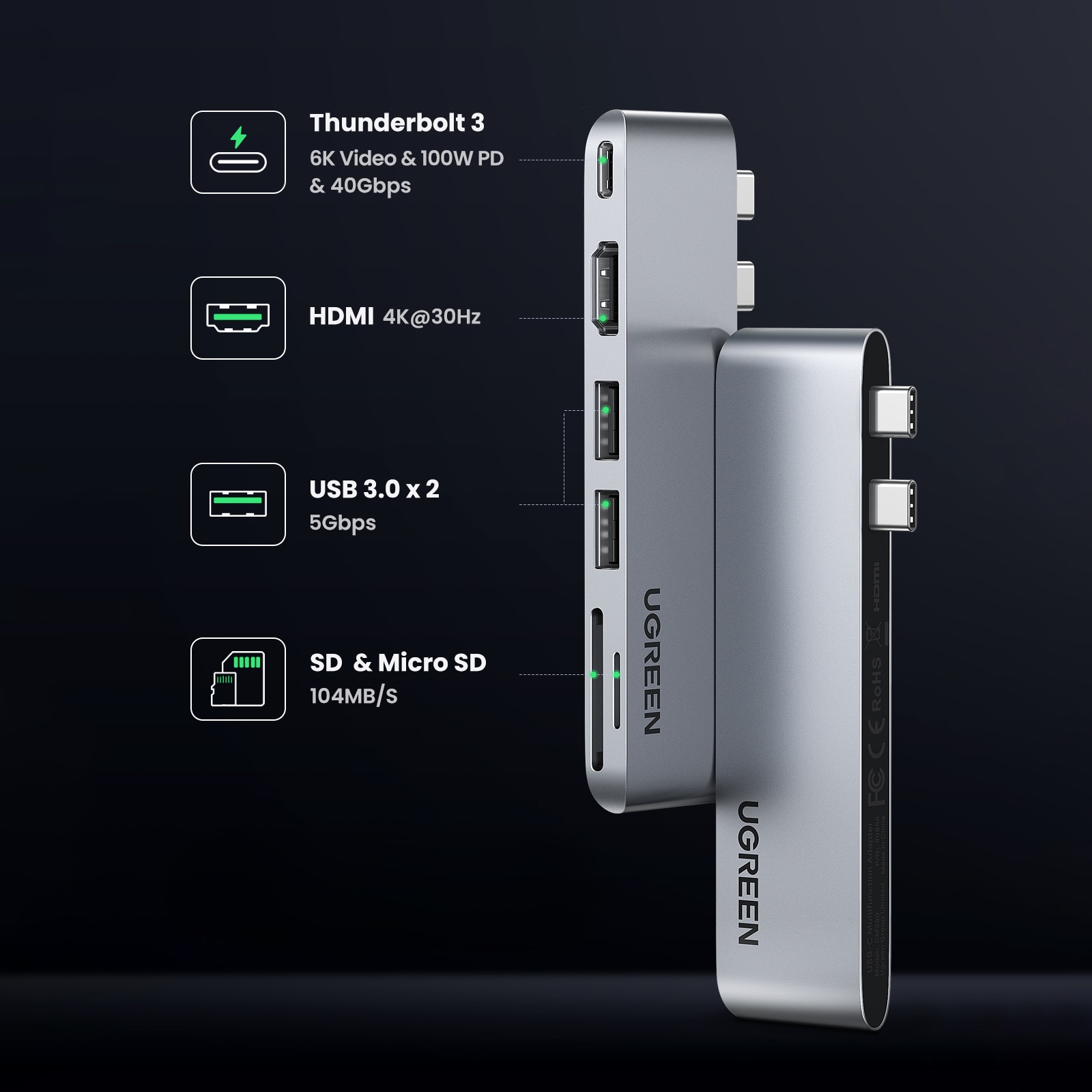 HUB Ugreen CM380 2xUSB-C – HDMI/2xUSB 3.0/SD TF/USB-C PD – grå
