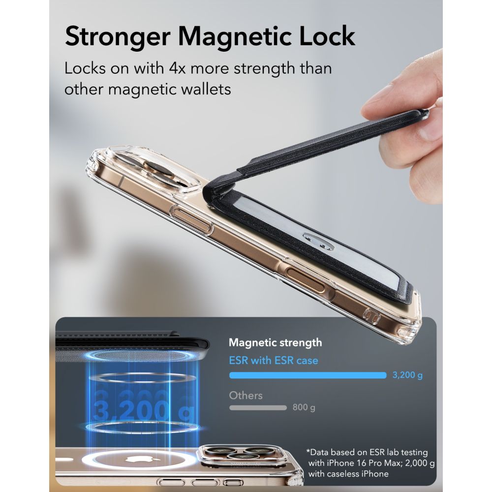 ESR Classic RFID-plånboksstativ med magnet och MagSafe – Svart