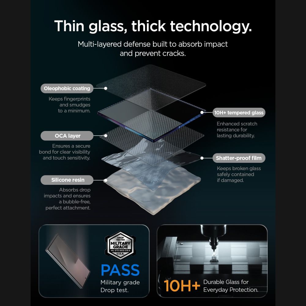 Spigen Glas.tR EZ Fit Pro HD Privacy – 2-pack härdat glas för Samsung Galaxy Z Fold 7/8 Ultra