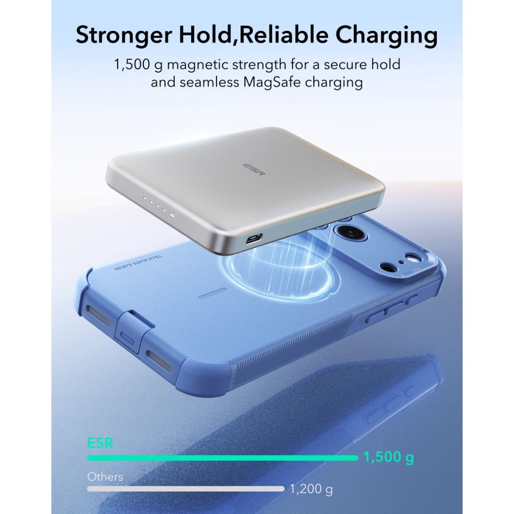 ESR Cyber Tough MagSafe-etui til iPhone 18 Pro Max / 17 Pro Max – lyseblå