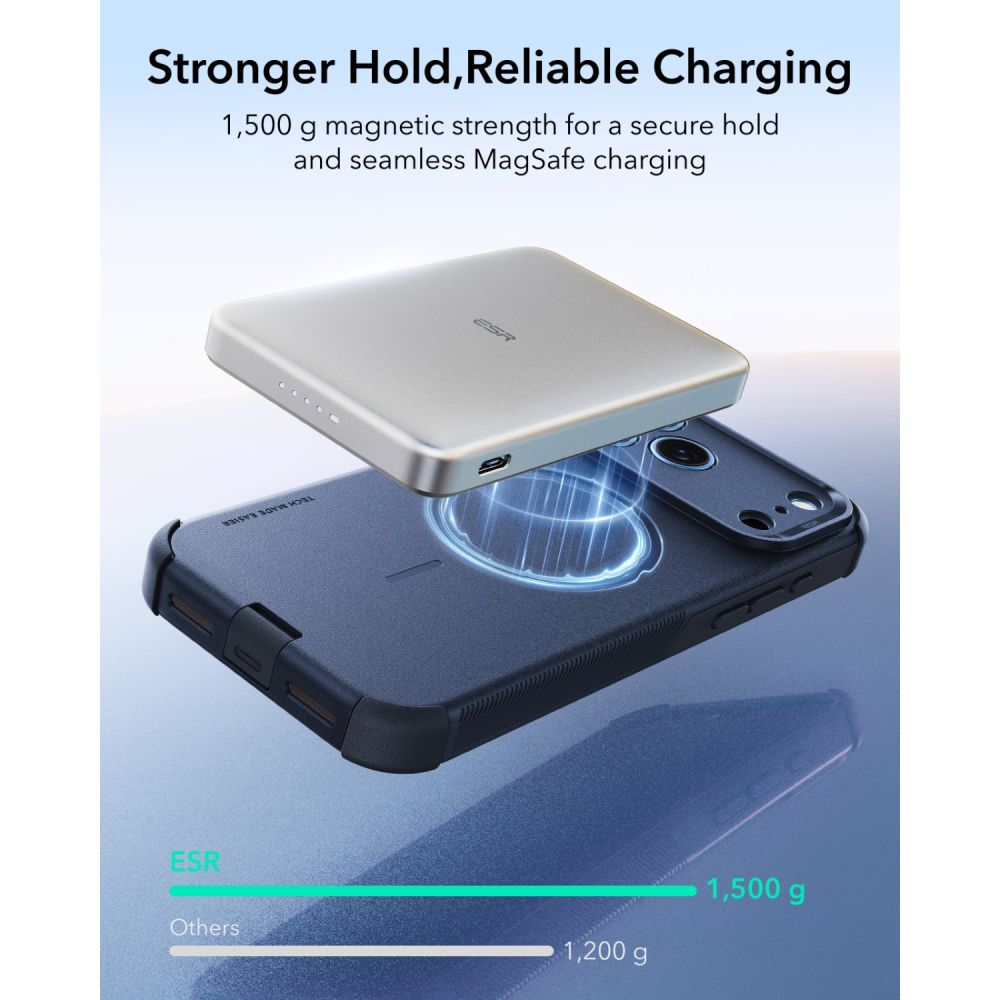 ESR Cyber Tough MagSafe-etui til iPhone 18 Pro Max / 17 Pro Max – marineblå