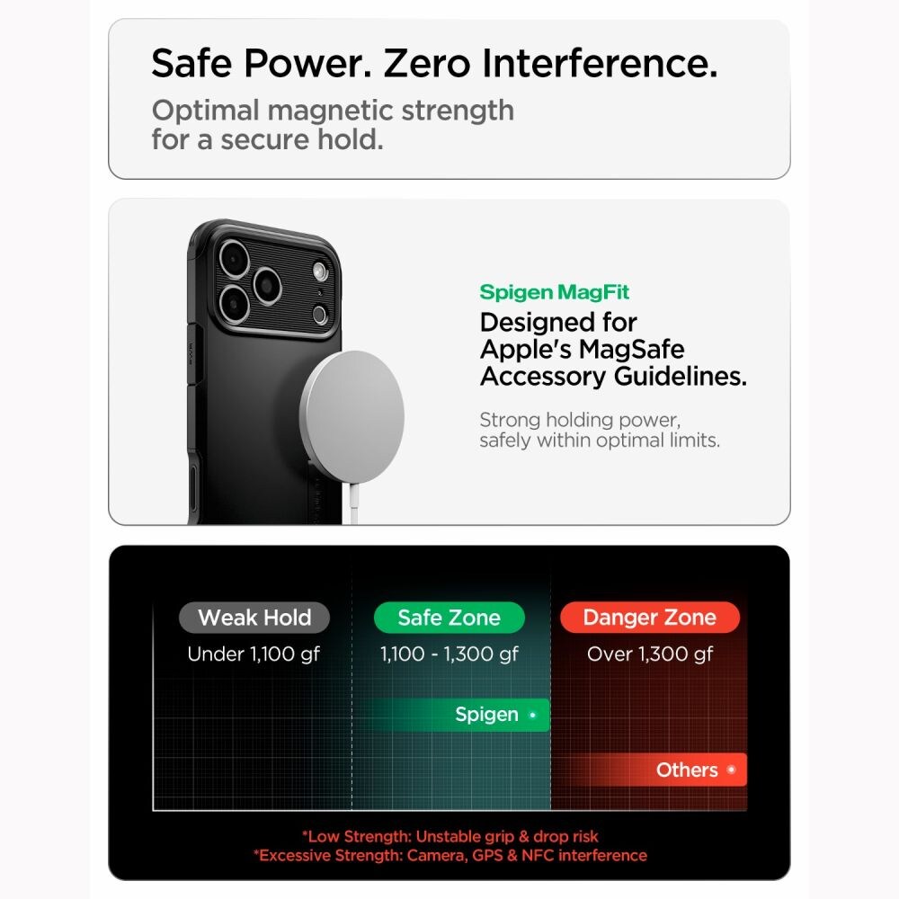 Spigen Tough Armor-etui til iPhone 18 Pro Max / 17 Pro Max – Sort