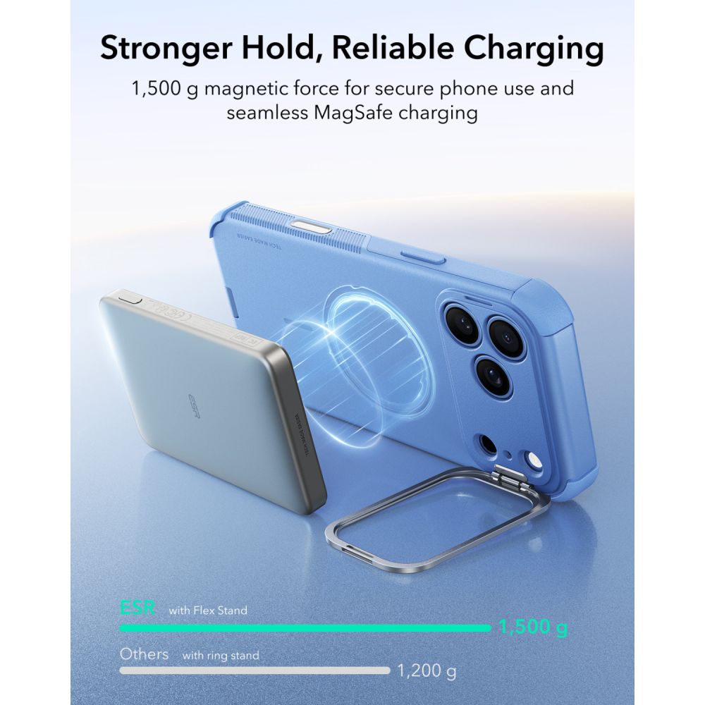ESR Cyber Tough Kickstand MagSafe-etui til iPhone 18 Pro Max / 17 Pro Max – Lysblå