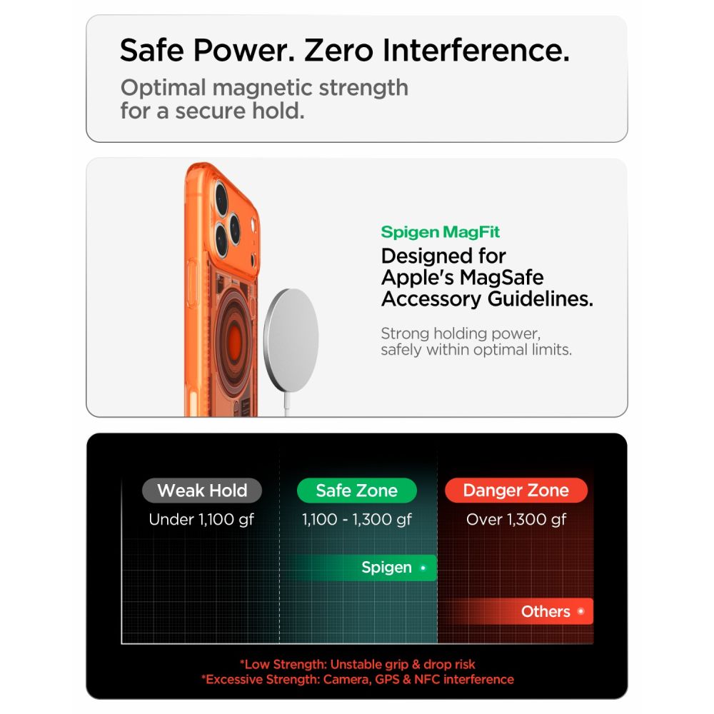 Spigen Ultra Hybrid MagSafe-etui til iPhone 18 Pro / 17 Pro – Orange