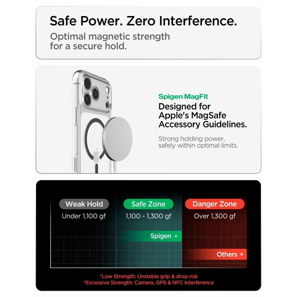 Spigen Ultra Hybrid MagSafe-etui til iPhone 18 Pro Max / 17 Pro Max – Clear Graphite